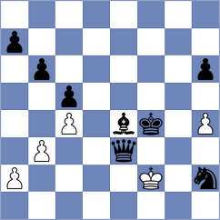 Meier - Lukanov (Playchess.com INT, 2004)