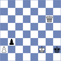 Rinas - Turzo (Chess.com INT, 2020)