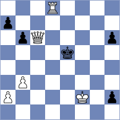 Ahmad - Timmermans (chess.com INT, 2025)