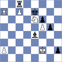 Molina - Barp (chess.com INT, 2025)