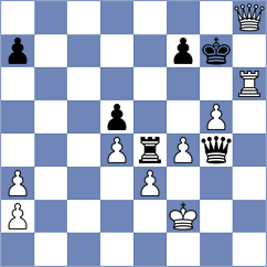 Zozek - Perossa (chess.com INT, 2025)