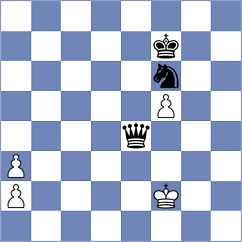 Gubajdullin - Pakleza (chess.com INT, 2025)