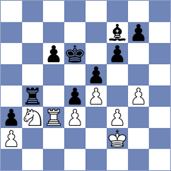 Goswami - Roubalik (chess.com INT, 2025)