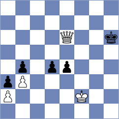 Fressinet - Dlugy (Chess.com INT, 2015)