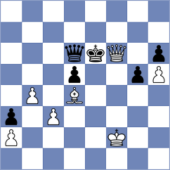 Popov - Radzhabov (chess.com INT, 2024)