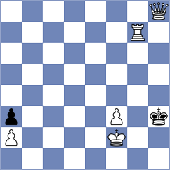 Leschinsky - Bogdanov (chess.com INT, 2024)