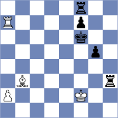 Kovalev - Shimanov (chess.com INT, 2025)