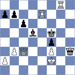 Hertlein - Melikhov (chess.com INT, 2025)