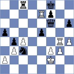 Thavandiran - Kuznetsov (chess.com INT, 2024)