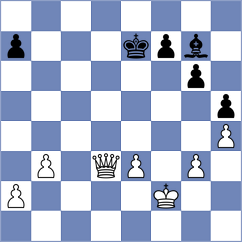 Rangel - Antal (chess.com INT, 2023)