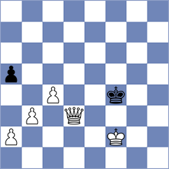 Dew - Pavlidou (chess.com INT, 2022)