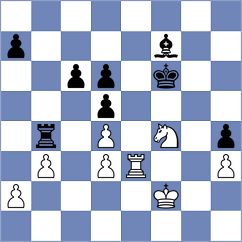 Bacrot - Terry (chess.com INT, 2025)