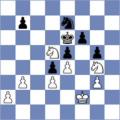 Skytte - Kabamwanishi (chess.com INT, 2025)