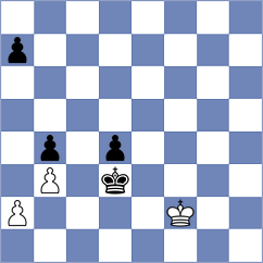 Iker - Horvath (Hungary, 2013)