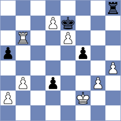 Riline Orso - Moll (Chess.com INT, 2020)