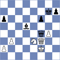 Bernadskiy - Mekhitarian (chess.com INT, 2025)
