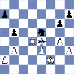 Muminova - Johnson (chess.com INT, 2022)