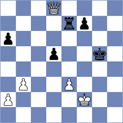 Figorito - Tsyhanchuk (chess.com INT, 2023)