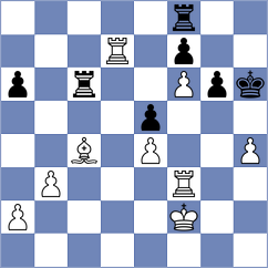 Sydoryka - Garcia Cuenca (chess.com INT, 2024)
