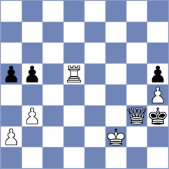 Swicarz - Rodriguez Santiago (chess.com INT, 2023)