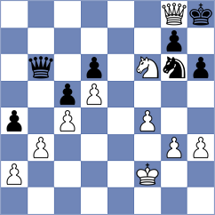 Danila - Ciur (Chess.com INT, 2020)