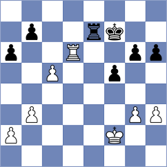 Daulet - Ryabukhin (chess.com INT, 2025)