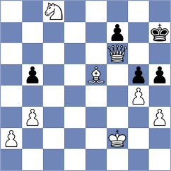 Kavri - Winkels (chess.com INT, 2023)