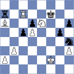 Akobian - Merino Garcia (chess.com INT, 2025)