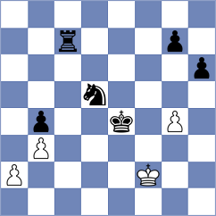 Karimova - Wong (chess.com INT, 2025)
