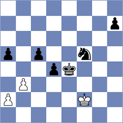 Rudykh - Lehtosaari (Chess.com INT, 2021)