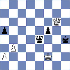 Serra Canals - Gubajdullin (chess.com INT, 2023)