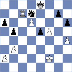 Gumularz - Mekhitarian (chess.com INT, 2025)