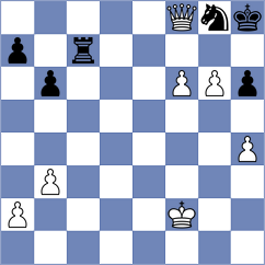 Georg - Kazmin (chess.com INT, 2024)