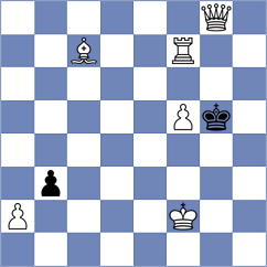 Wang - Shukhman (chess.com INT, 2023)