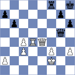 Bar - Wan (chess.com INT, 2022)