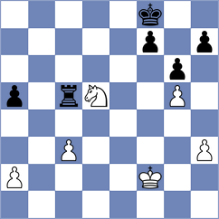 Milic - Dragasevic (Budva, 2004)