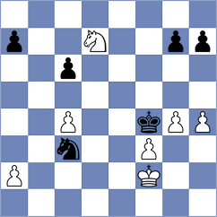 Gosrani - Malillo (Chess.com INT, 2021)