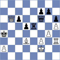 Sanchez Aller - Sarralde Osua (Mondariz, 2000)