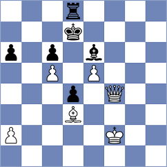 Shankland - Iskusnyh (chess.com INT, 2025)