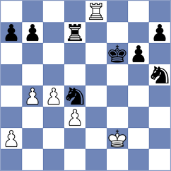 Abdolashah - Rafati (Chess.com INT, 2021)