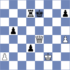 Khabinets - Ismayil (chess.com INT, 2022)
