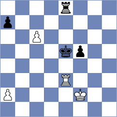 Sakun - Leonenko (chess.com INT, 2022)