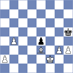 Horobetz - Ratkovic (chess.com INT, 2024)