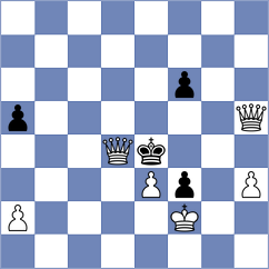 Vaibhav - Antoniou (chess.com INT, 2024)