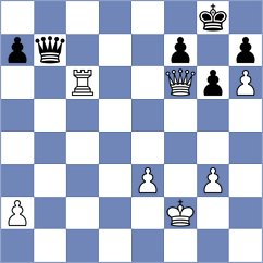 Suleymanli - Sargsyan (chess.com INT, 2025)