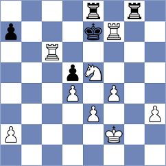 Karas - Gireman (chess.com INT, 2024)