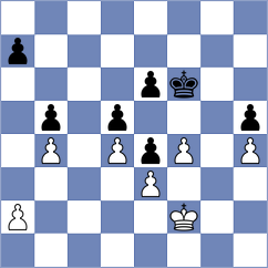 Offermann - Skliarov (chess.com INT, 2024)