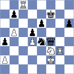 Dubrovich - Martin Fuentes (chess.com INT, 2025)