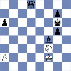 Marson - Goryachkina (chess.com INT, 2022)