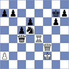 Nguyen - Kesarev (Chess.com INT, 2019)
